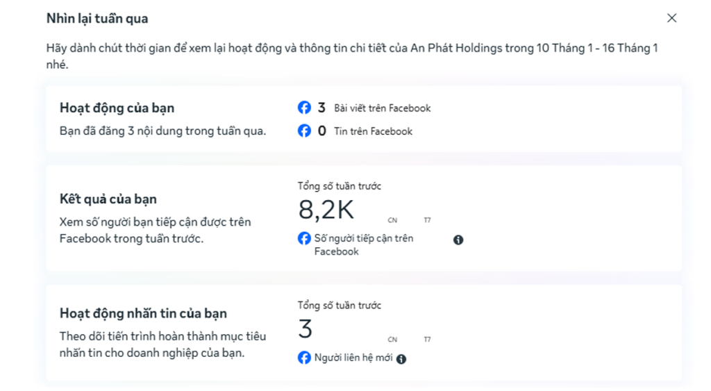 Kết quả Fanpage An Phát Holdings trong 1 tuần

