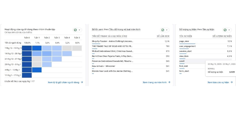 Kết quả đem lại trong vòng 3 tháng đầu trong thời gian hoạch định kế hoạch 6 tháng