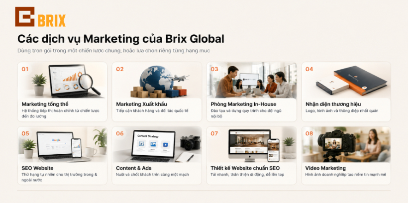 Các dịch vụ marketing của Brix Global