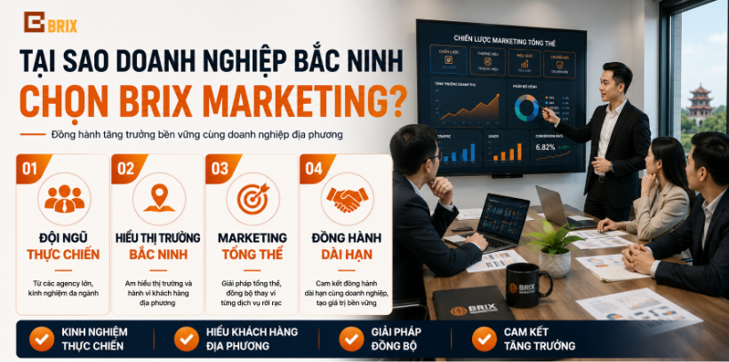 Lý do nên chọn Brix Global là đối tác đồng hành trong marketing