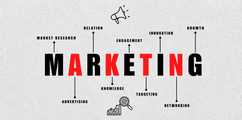 Chiến dịch marketing tổng thể của Brix Global