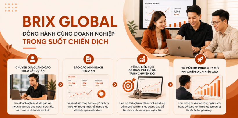 Brix Global đồng hành cùng doanh nghiệp trong suốt chiến dịch