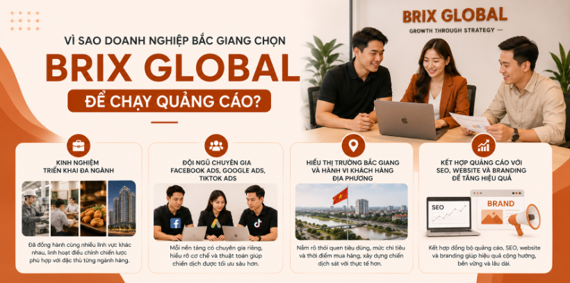 Vì sao doanh nghiệp Bắc Giang chọn Brix Global để chạy quảng cáo?