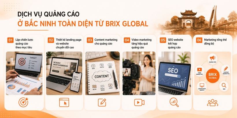 Dịch vụ quảng cáo ở Bắc Ninh toàn diện từ Brix Global