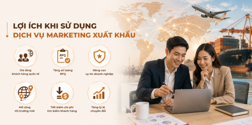 Lợi ích khi sử dụng dịch vụ Marketing xuất khẩu
