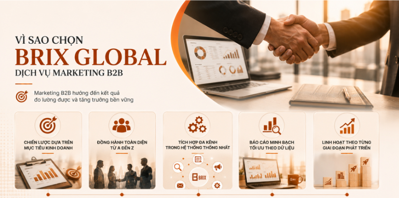 Vì sao nhiều doanh nghiệp lựa chọn Brix Global cho dịch vụ Marketing B2B? 


