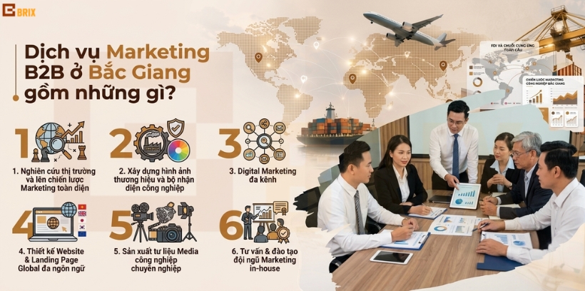 Dịch vụ Marketing B2B ở Bắc Giang gồm những gì?