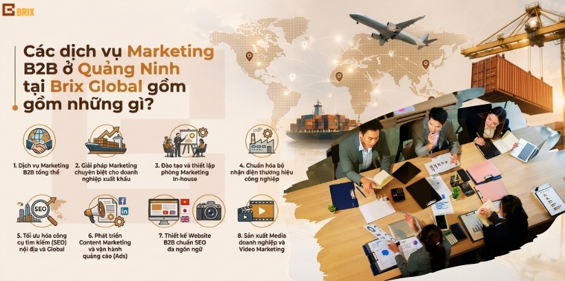 Các dịch vụ Marketing B2B ở Quảng Ninh tại Brix Global gồm những gì?