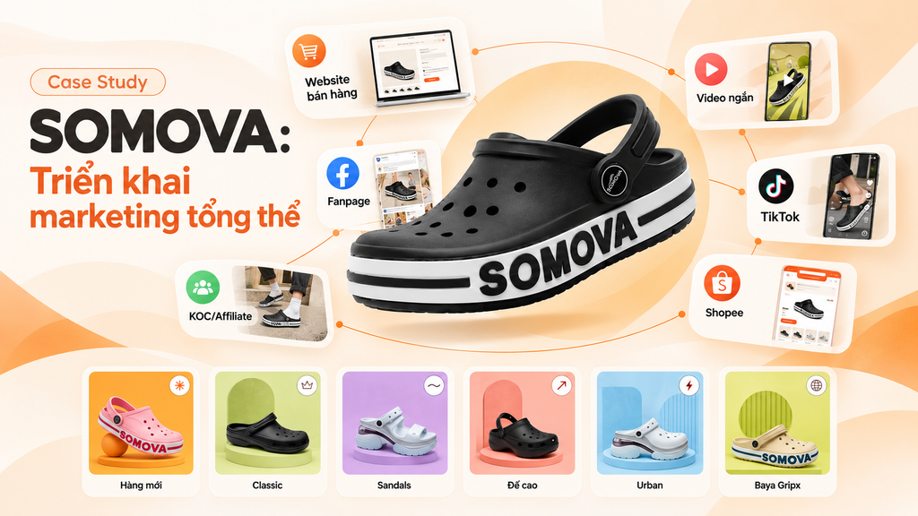 Brix Global triển khai chiến dịch marketing tổng thể cho SOMOVA